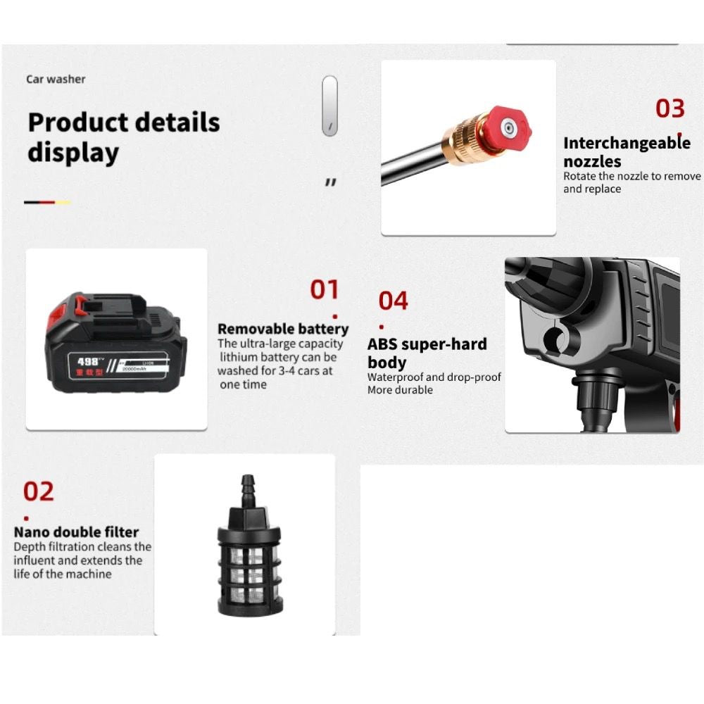 Pistolet lavage haute pression