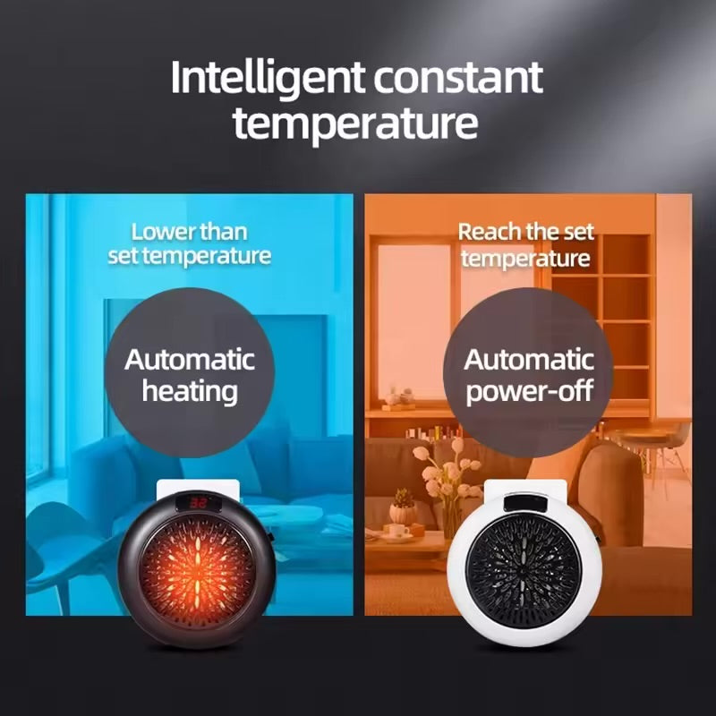Chauffage électrique 1000w