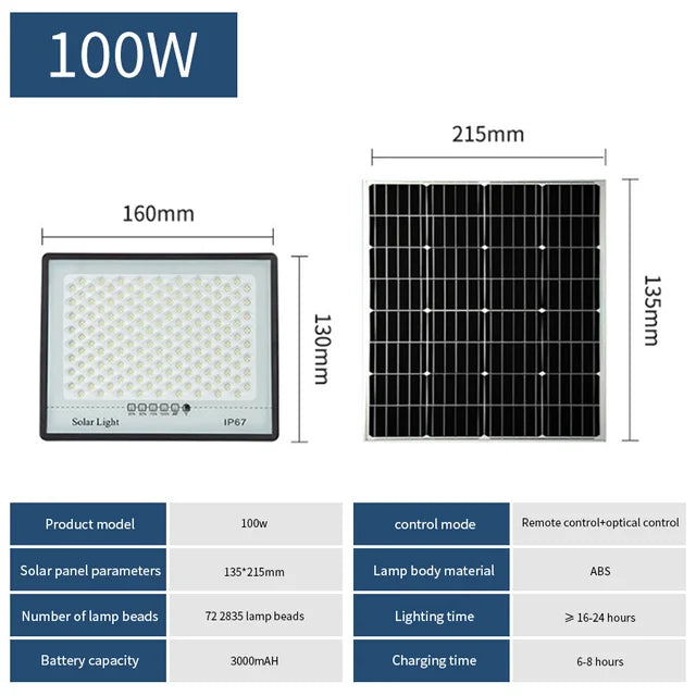 Projecteur solaire avec télécommande
