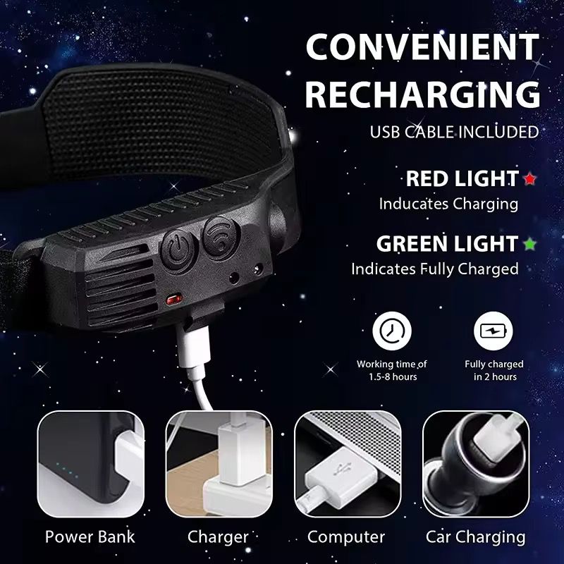 Head lampe multifonctions rechargeable